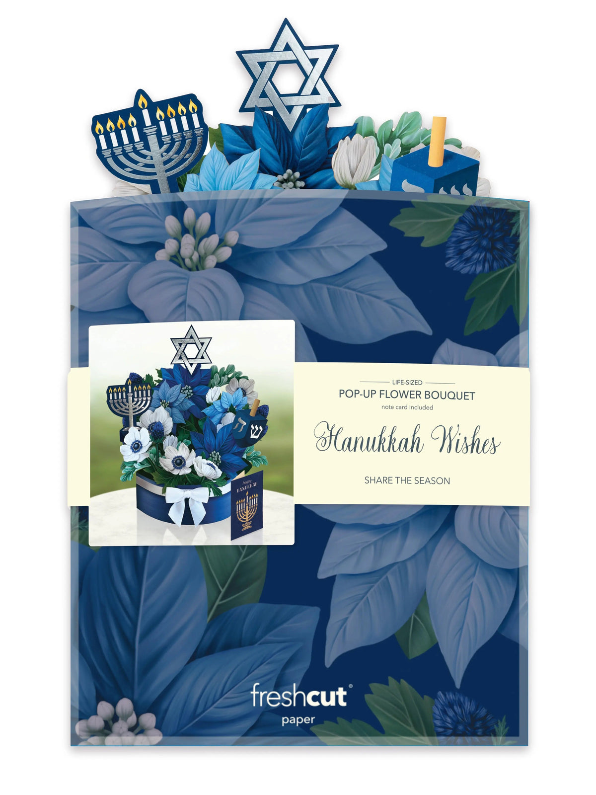 Hanukkah Wishes
